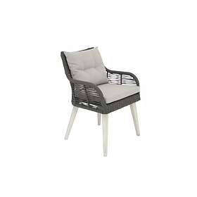 Venture Design Karmstol Rives