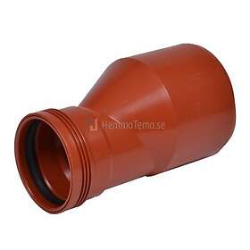 Pipelife 400x315 Förminskning