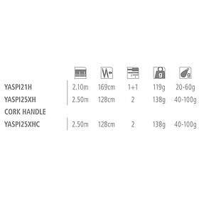 Shimano Rod Yasei Pike haspel 2,10m 20-60g 1+1pc