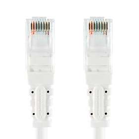Bandridge Cat6 RJ45 - RJ45 10m