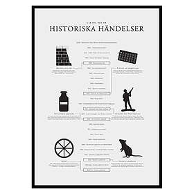 Gallerix Poster Historiska Händelser 2714-21x30G