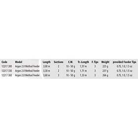 DAM Tectan Superior Monofilament 300 m