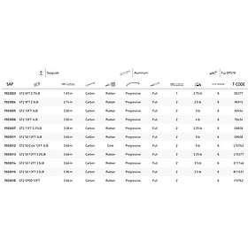 Greys Gt2 Carpfishing Rod Svart 3,96 m / 3,50 Lbs