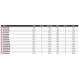 Daiwa Prorex E Light Game Ii Spinning Rod Silver 2,13 m / 2-8g