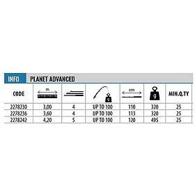 Lineaeffe Planet Advanced Telescopic Surfcasting Rod Silver 3,60 m / 100g