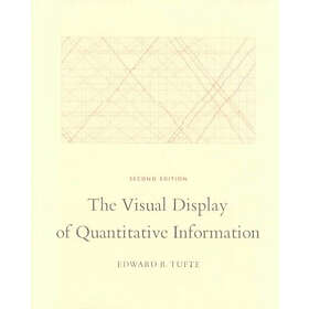 The Visual Display of Quantitative Information, 2nd Ed.