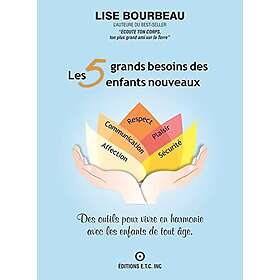Les 5 grands besoins des enfants nouveaux: Des outils pour vivre en harmonie avec les enfants de tout âge