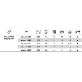 Mikado Lx Saphire Fazlite Spinning Rod Svart 2,80 m / 1-13g