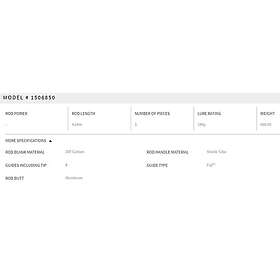 Mitchell Suprema 3,0 Master Surfcasting Rod Vit,Svart 4,20 m / 180g