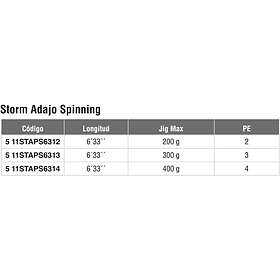 Storm Adajo Jigging Rod Svart,Grå 1.92 m / 200g