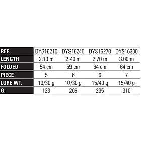 Yokozuna Ys16 Spinning Rod Röd,Svart 2.40 m / 10-30g