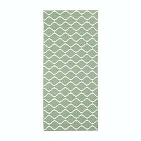 Horredsmattan Plastmatta Wave Plastic 12101-A450
