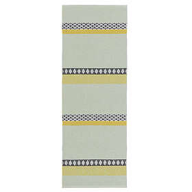 Horredsmattan Plastmatta Savanne Plastic Aqua 1500x1000 16915-D100