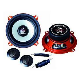 Ground Zero Iridium GZIC 525x