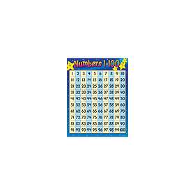 Trend Enterprises Numbers 1-100Learning Chart (T-38012)