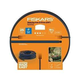 Fiskars