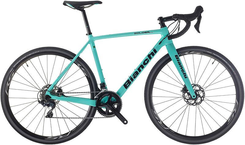 bianchi zolder pro 2019