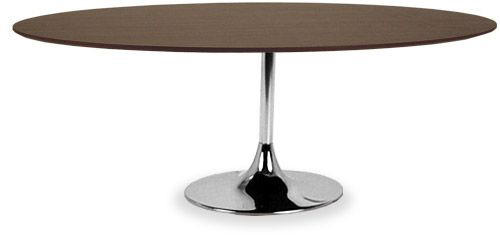 Best pris på Bolia Design Corona 200x105cm Spisebord Bolia Corona spisebord | FINN.no