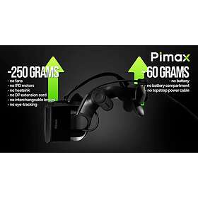 Pimax